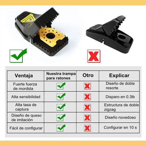 Trampa Reforzada Para Ratas Grandes Y Ratones Exterior miniatura 6