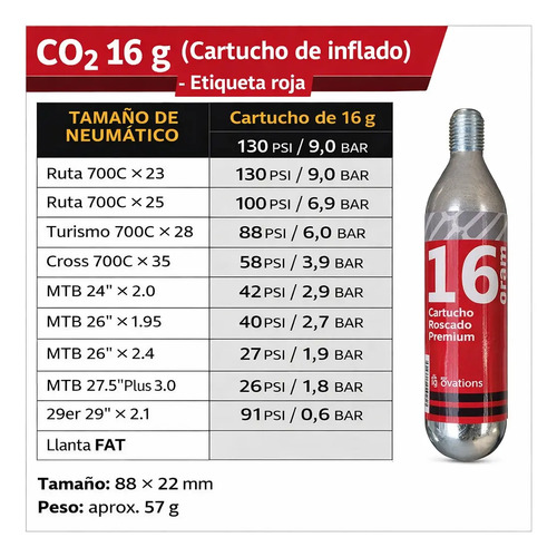 Cartucho Co2 16g Garrafa Con Rosca Para Bicicleta Ruta Mtb miniatura 2