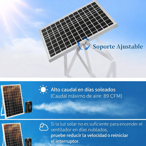Kit Ventilador Solar 15w Doble Invernadero Galpón Gallinero 47.75 Cm 20 / 45 miniatura 3