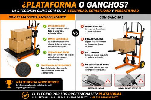 Carro Hidráulico Elevador Manual 200 Kg Plataforma Carga miniatura 3