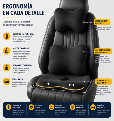 Kit 3 Almohadones Ergonómicos Silla Lumbar Cervical Coxis Negro Liso miniatura 2