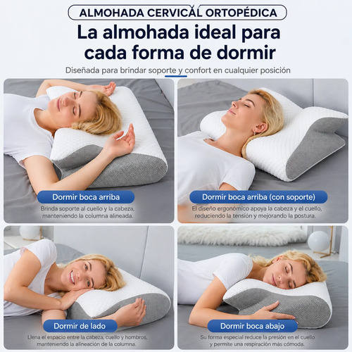 Kit 3 Almohadones Ortopédicos Cervical Lumbar Piernas Visco miniatura 6
