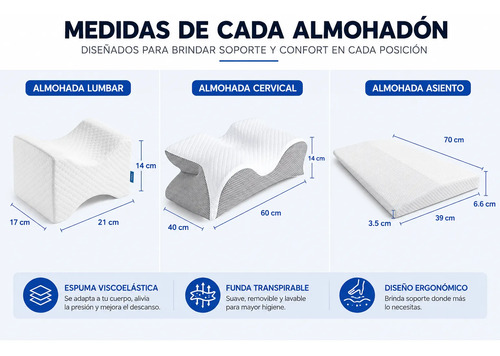 Kit 3 Almohadones Ortopédicos Cervical Lumbar Piernas Visco miniatura 7
