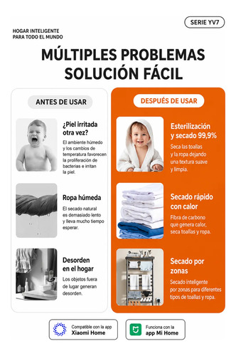 Toallero Eléctrico Calefactor Secatoallas Inteligente Baño miniatura 5